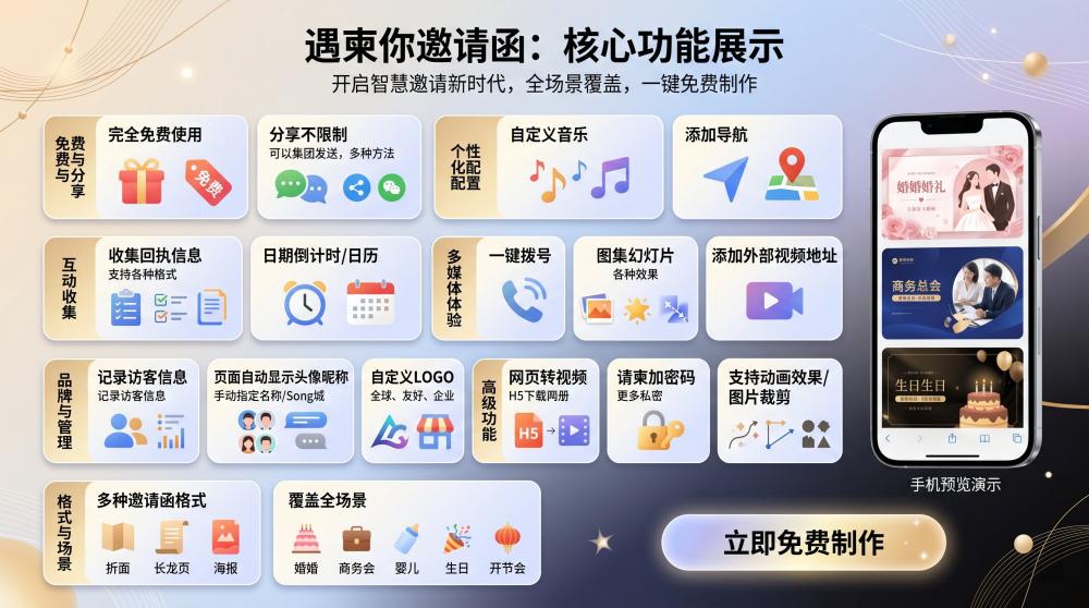 一张走心请柬，盘活整场聚会氛围｜靠细节拉近距离，告别尴尬冷场